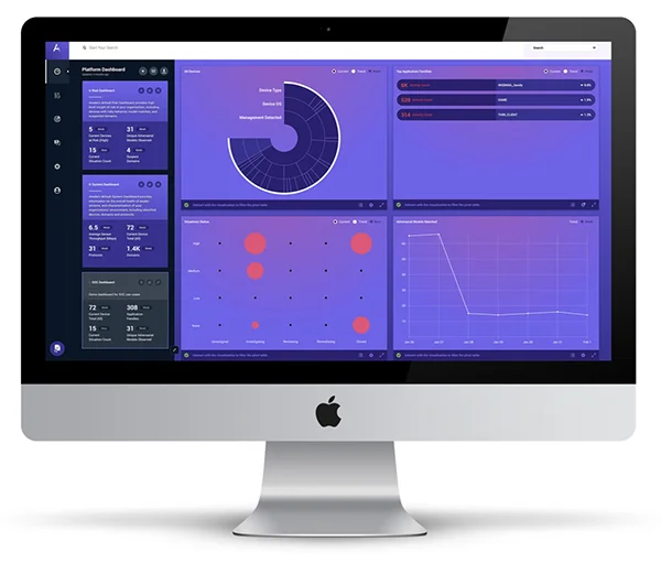Awake-Dashboard_monitor Awake-Dashboard_monitor