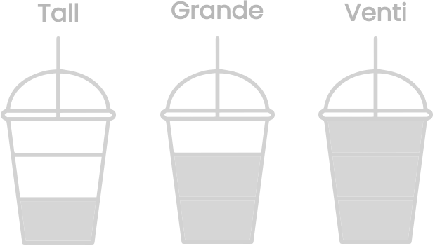 Tall Grande Venti CX journey